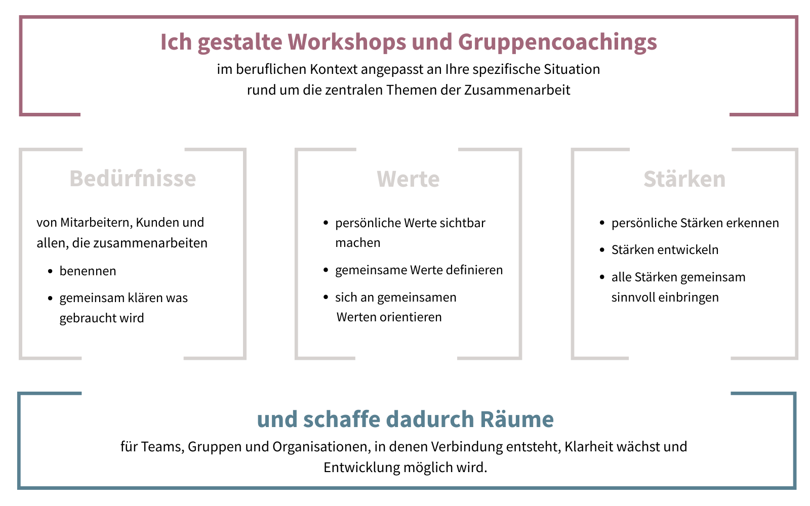 Ich gestalte Workshops und Gruppencoachings im beruflichen Kontext, angepasst an Ihre spezifische Situation, rund um die zentralen Themen der Zusammenarbeit Bedürfnisse, Werte und Stärken und schaffe dadurch Räume für Teams, Gruppen und Organisationen, in denen Verbindung entsteht, Klarheit wächst und Entwicklung möglich wird.

